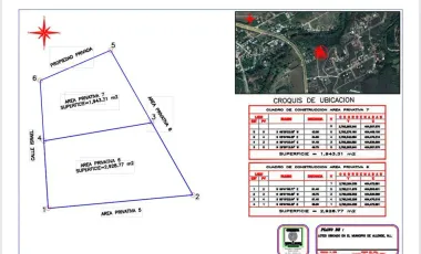 Terreno en venta en Canoas, Montemorelos, Nuevo León