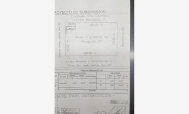 Terreno en Venta en Aviacion, Torreón, Coahuila de Zaragoza