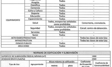 OPORTUNIDAD, INMOBILIARIAS, TERRENO QUINTA NORMAL