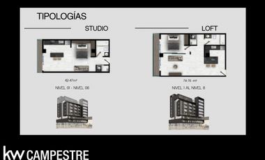 LOFT Y LARGE LOFT – SYLEN Living Series | Zona Pronaf Juárez Chih