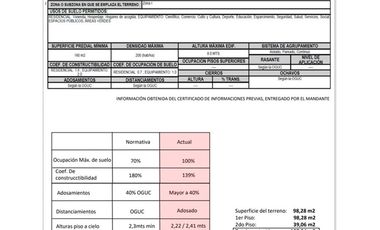 PROPIEDAD MIXTA -ALTO POTENCIAL COMERCIAL-