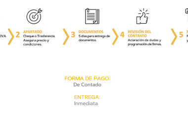 Bodega Industrial en Venta en Avant Industrial Park, Tlajomulco de Zuñiga