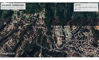Terreno en venta en Haras