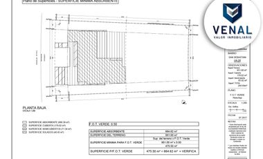 Venta Casa a la laguna San Sebastián área 10, 6am 4/5 dor, galería abierta/cerrada, terminaciones