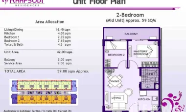 4 Bedroom Condo for sale at Rhapsody Residences