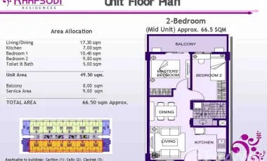 3 Bedroom Condo for sale at Rhapsody Residences