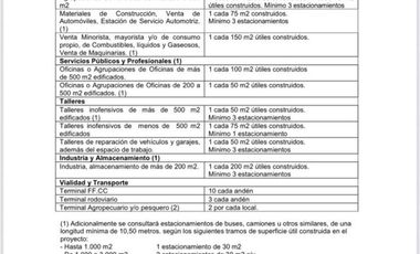 ARRIENDO TERRENO PARA ACOPIO, TALLERES EN EL SECTOR LA AV. PEDRO AGUIRRE CERDA DE LA CIUDAD DE ANTOFAGASTA