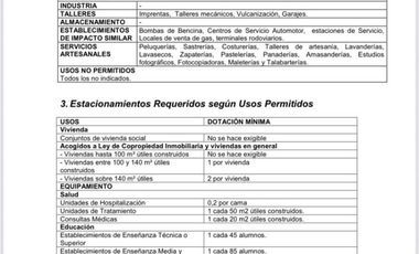 ARRIENDO TERRENO PARA ACOPIO, TALLERES EN EL SECTOR LA AV. PEDRO AGUIRRE CERDA DE LA CIUDAD DE ANTOFAGASTA