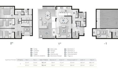 Town House Triplex Dos Pisos y Subterráneo