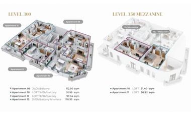 Melissa Foster Luxury Vende Proyecto PH Mansion Baluarte MF378