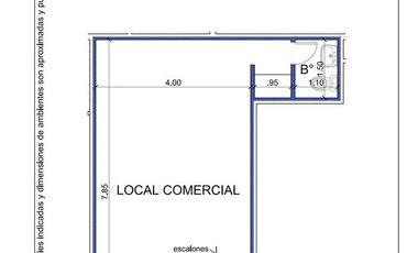 Local de 36m2 con 1 baño y 4mts de Frente de Vidriera