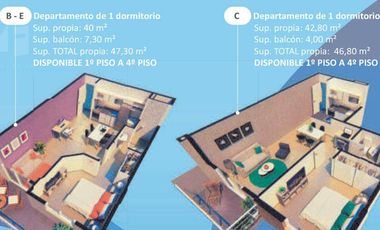 Local de 36m2 con 1 baño y 4mts de Frente de Vidriera