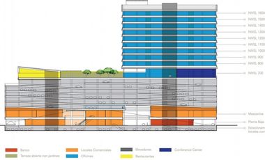Alquiler de Oficina o Local Comercial en  Costa del Este  Dream Plaza