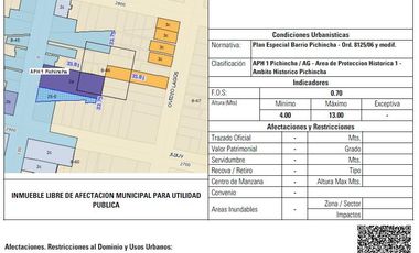 Venta Lote Apto Desarrollo PB 4 Pisos y Subsuelo Pichincha
