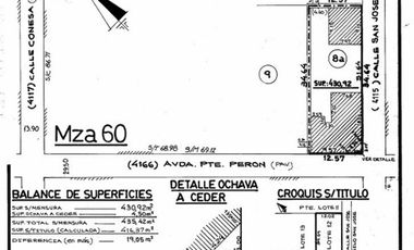 PROPIEDAD CÉNTRICA SOBRE AV PERÓN, ÚNICA ESQUINA EN VENTA