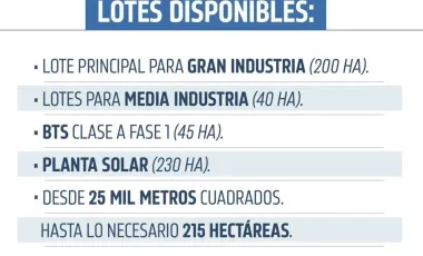 Terreno en venta en Abastos, Torreón, Coahuila de Zaragoza
