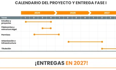Terreno en venta en Interpuerto Monterrey, Salinas Victoria, Nuevo León