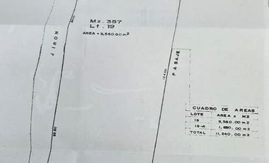 ?Gran Oportunidad de Inversión Terreno Comercial de 9,560 m² en Av. Centenario - Pucallpa