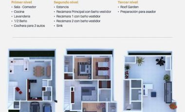 Casas en Renta en La Noria