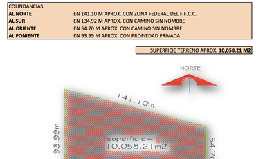 Terreno en Venta Precio de Remate en Atotonilquillo, Chapala, Jal