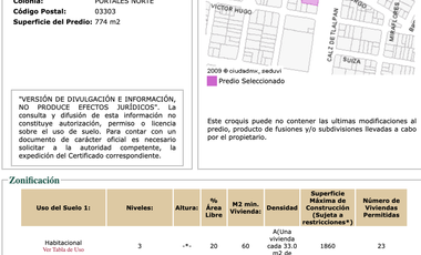 VENTA TERRENO  CALZADA DE TLALPAN, PORTALES NORTE