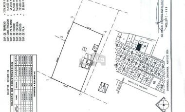 Granja en venta en la Mesa, Aldama