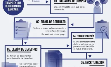 Departamento en remate en Tlahuicole IMSS, Apetatitlán de Antonio Carvajal, Tlaxcala