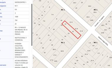 VENTA DEPOSITO 314 M2 CUBIERTOS EN SAN MIGUEL