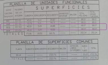 VENTA DE PH EN LAS GRUTAS AMUEBLADO