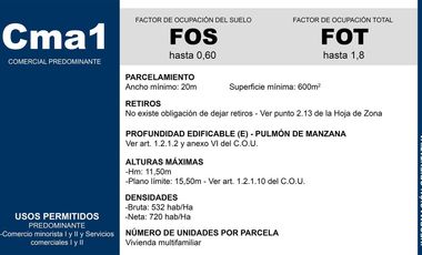 TERRENO DOBLE FRENTE VENTA BECCAR (A METROS DE AV)