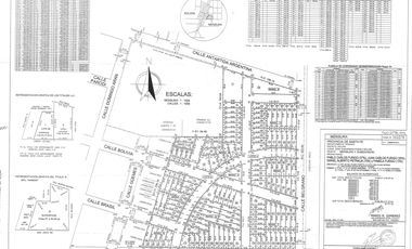 Terreno venta barrio los viñedos soldini