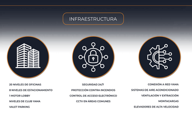 Oficina corporativa en venta - Insurgentes