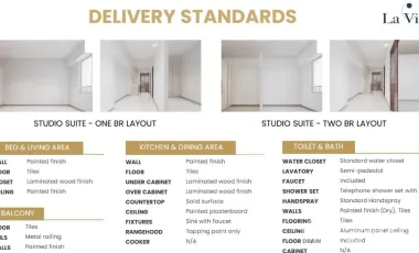 RFO Rent-to-Own Condo for Sale in Pasay | 2BR Units