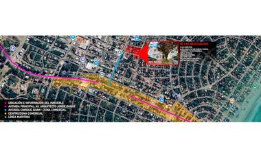 DEPARTAMENTO EN VENTA UN AMBIENTE Y MEDIO EN PINAMAR