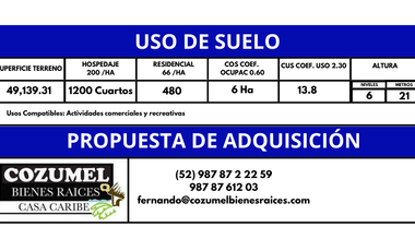 Terreno  Mar Esmeralda.