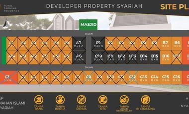 Rumah syariah murah KPR SYARIAH Strategis nyaman Kalimantan