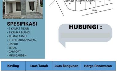 Hunian Murah Modern & Minimalis di Jogja dekat Pasar Ngemplak