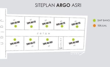 Desain Tropis Minimalis, Rumah Jogja, 3 Menit dari Polsek Sedayu