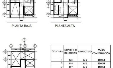 Casa en Condominio en Las Ánimas, Temixco, Morelos CAEN-Di-1019-Cd*