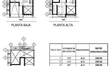 Casa en Condominio en Las Ánimas, Temixco, Morelos CAEN-Di-1019-Cd*