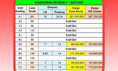 1 Jt-an Per Meter Saja, 12x Bayar, Tanah Batang: SHM