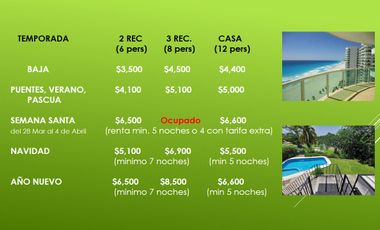 Casa en renta $4,400 x noche Campo de Golf Ixtapa Zihuatanejo