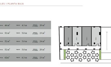 DEPARTAMENTOS EN VENTA EN EL SUR DE MONTERREY