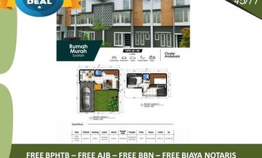 Jual Rumah Malang Tipe 45/77 2KT 2 Lantai 2KM 15 Menit ke Alun2 Kota Malang