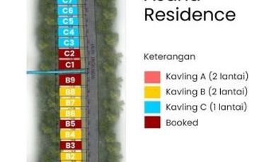 BIG SALE DISKON SAMPAI 100JT RUMAH MURAH DI GODEAN SLEMAN