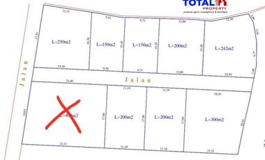 Dijual Tanah Kavling murah di area Kutuh, Kuta Selatan.