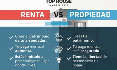 Casa en Venta en Lomas Residencial, Veracruz