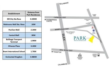 FOR SALE preselling CONDO in Sta. Rosa City, Laguna Phil.
