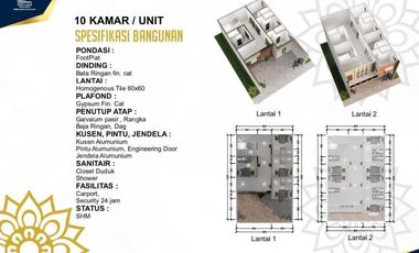 INVESTASI HOTEL TERMURAH DEKAT KAMPUS TERNAMA DI JOGJA