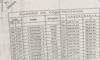 Terreno en Juanacatlan Jalisco